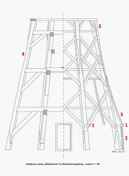 Achtkanttekening Wilhelmina-cijfers.jpg