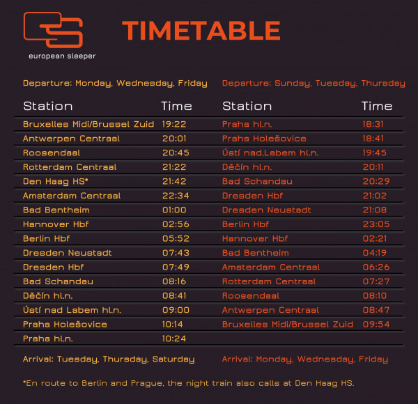 timetable_europeansleeper7.jpg