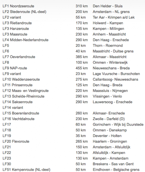 Schermafbeelding LF routes.png