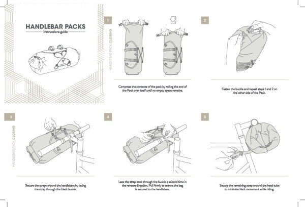 instructions-guide-handlebar-pack.jpg