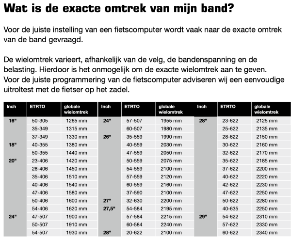 Scherm­afbeelding 2023-08-02 om 12.50.32.png