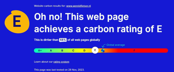 2023-11-28 11_07_16-wereldfietser.nl - Website Carbon Calculator - [InPrivate] - Microsoft​ Edge.jpg