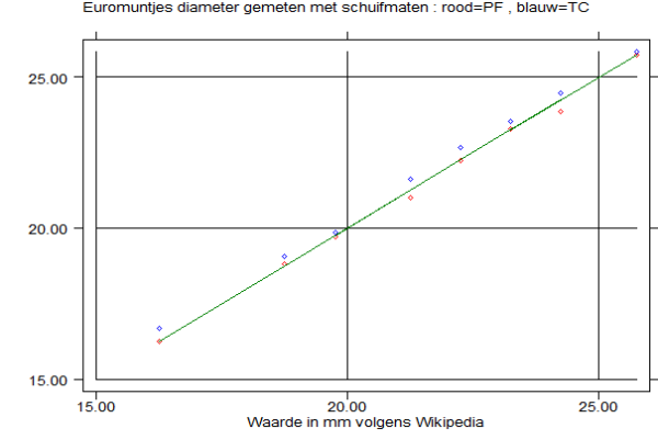 Euromuntjes3.png