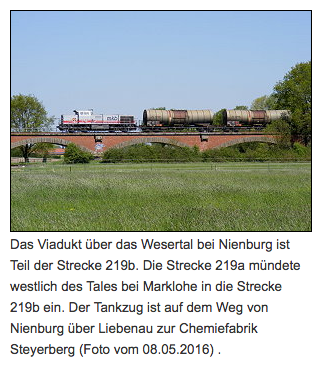 Markloher Eisenbahnbrücke.png