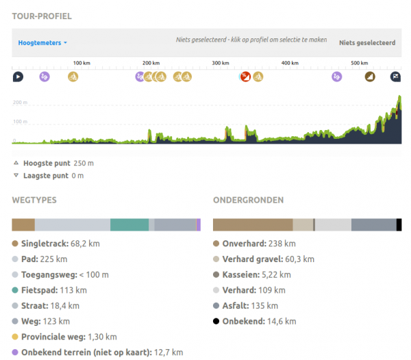 Screenshot_2020-04-18 De beste routeplanner voor fietsen, wandelen en hardlopen Komoot.png