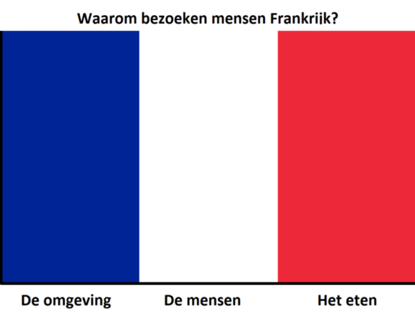 Frankrijk.png