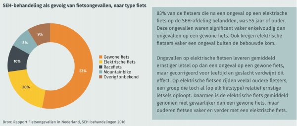 Schermafbeelding 2020-08-30 om 18.59.53.png